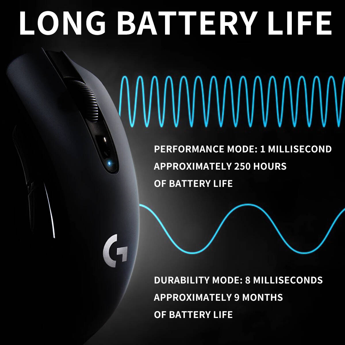 G305 Logitech เมาส์สำหรับเกมเม - Gaming Console Buttons บทวิจารณ์และราคา